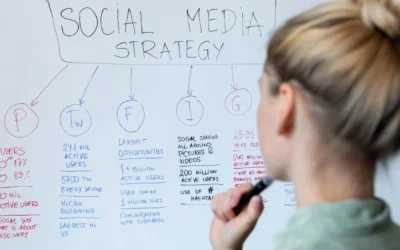 Comment développer une stratégie de promotion sur les médias sociaux pour votre entreprise